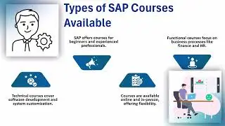 SAP Courses UK Fees 💷 | SAP Training Explained 📚 | Tutorial for SAP 💻