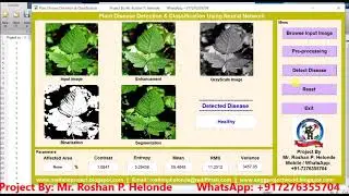 Matlab Code for Plant Disease Detection using Neural Network Full Source Code