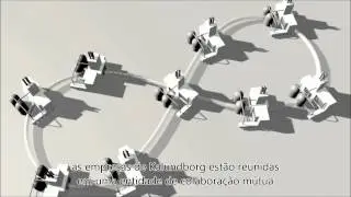 The Kalundborg Symbiosis - Legendado/ pt-br
