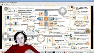 Как создавать анимации в Blender? Пошаговая инструкция от А до Я от Артёма!