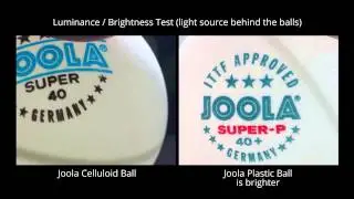Plastic & Celluloid Table Tennis Balls Compared: Luminance and Colour