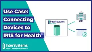 Use Case: Connecting Devices to IRIS for Health to Improve Patient Care