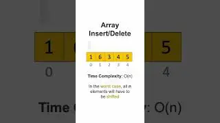 Array Operations #shorts
