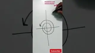 Positive and Negative angle means  what direction of rotation.
