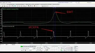 Как определить угол зажигания с помощью мотортестера Диамаг 2