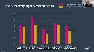 Quality of Your Recovery Plays a Pivotal Role in Determining Your Mental Health Vulnerability