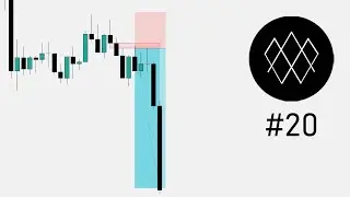 ICT 2022 Mentorship in FOREX Episode 20 | Quick Profits