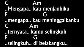 Chord & Lirik Selingkuh - Dpas4 | Kunci Gitar Dasar