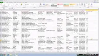 Mailing List of Financial Services with Email Addresses 2019