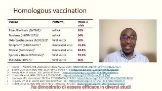 La vaccinazione eterologa contro il COVID-19