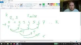 Let's Solve: Knapsack (HackerRank) PL