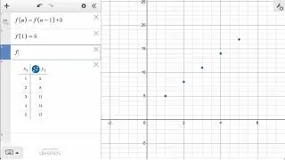 Learn Desmos: Recursion