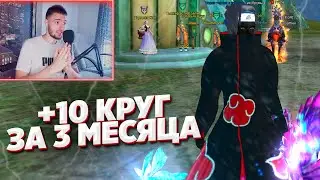 АБУЗ КОМПЕНДИУМА - 7 ШМОТОК +10 ЗА 3 МЕСЯЦА COMEBACK PW 1.4.6 PERFECT WORLD