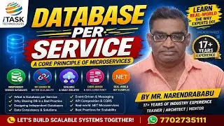 Stop Sharing DB! Learn Database per Service in Microservices ⚡By Mr.Narendrababu