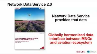 Interface for Data Exchange between MNOs and the UAS Ecosystem