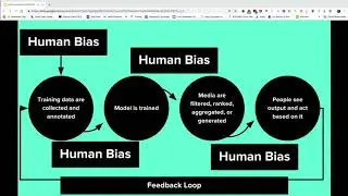 Stanford CS224N  NLP with Deep Learning   Winter 2019   Lecture 19 – Bias in AI