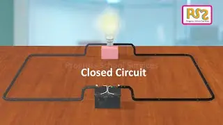 Difference Between Open & Closed Circuits in 3D Animation // physics Videos Class V4GROWUP 