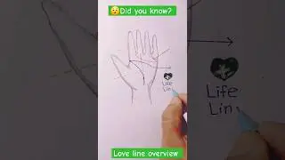 ❤️Love Line Overview❤️#youtubeshorts #shortvideos #shortsviral #viralshort