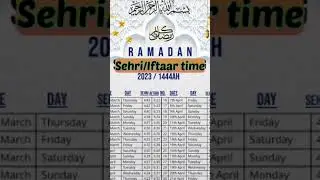 Ramadan 2023 calendar list | Sehri/iftar time Lucknow 