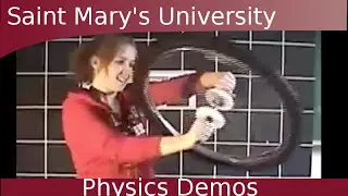 Spinning Stool with Wheel