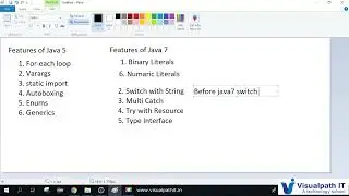 Features of Java 7