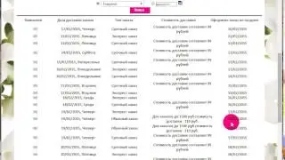 вход на сайт  представителя Avon