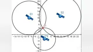 why 4 satellite in GPS