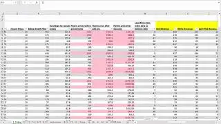 Module 8   Chart 4