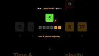How Linear Search Works?