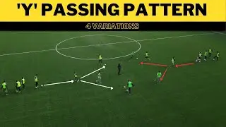 'Y' Passing Pattern | 4 Variations | Football/Soccer | (Passing Accuracy and Quality in Football)