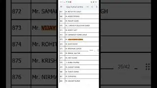 MAZAGON DOCK APPRENTICE SHORTLISTED💯 2024 