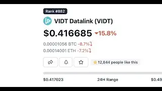VIDT Datalink (VIDT) Price Prediction. 11th April 2022