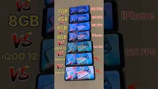2GB RAM 😈 vs 4GB RAM vs 8GB vs iPhone vs POCO X6💀 vs POCO F6 - FREEFIRE TEST 
