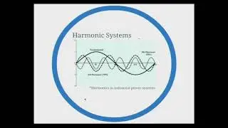 introduction to quantum perturbation karnei gozman