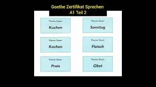 Goethe Zertifikat A1 | Start Deutsch 1 | A1 Sprechen: Teil 2 