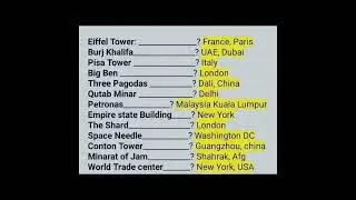 LAT test General knowledge and Islamic question