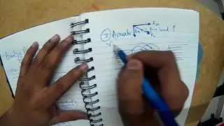 Armature Reaction in a DC machine - An Explanation