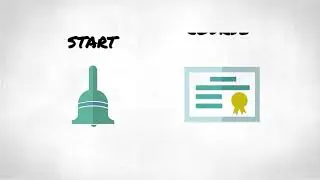 What is OER? Open Education Resources (OER)