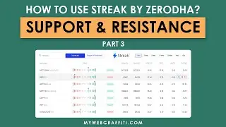 Support & Resistance, Technical Analysis using Streak  | Tutorial for Streak Zerodha | Part 3