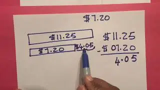 Calculating Markups