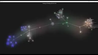 Skillz 2017 Bite-Code Git Progress