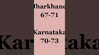 Rrb clerk prelims expected cutoff 2024 #ibps #ibpsrrb #ibpsrrbclerk #rrbclerk #bankexam #shorts
