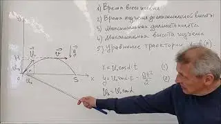 Определение времени подъёма тела до максимальной высоты тела, брошенного под углом к горизонту