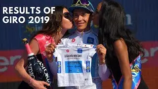 RESULTS OF GIRO 2019