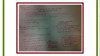 Data Transmission - Parity Check