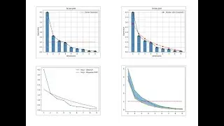 ACP avec scientisttools - Choix du nombre de composantes
