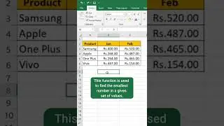 SHORTCUT USE FOR MINIMUM VALUE IN EXCEL #trending #shorts #shortsfeed #short #shortsvideo
