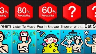 Probability Comparison: In The Shower