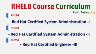 Linux course content.