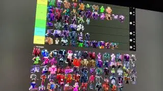 Ranking all toilet tower defense units on a tier list